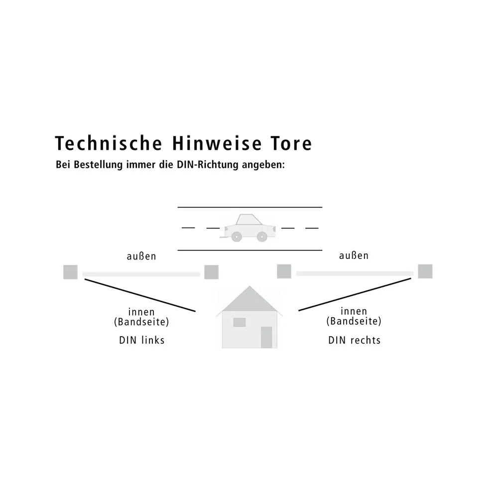 Schloßausfräsung für Tür-und Torrahmen – Bild 4
