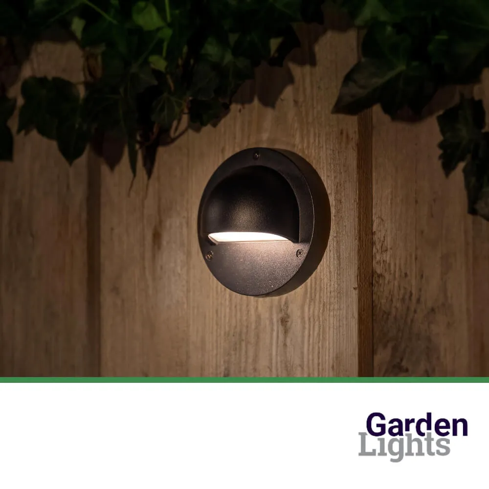 Deimos Set – Bild 3