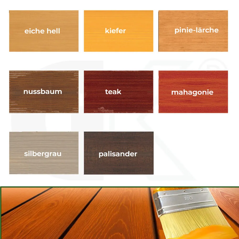 Remmers Holzschutz-Creme, 0,75 Ltr. Gebinde – Bild 2