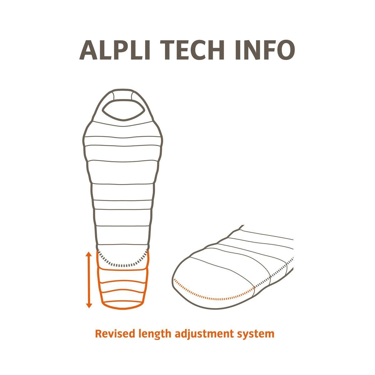 Alpli Adjust 400 SYN – Bild 3