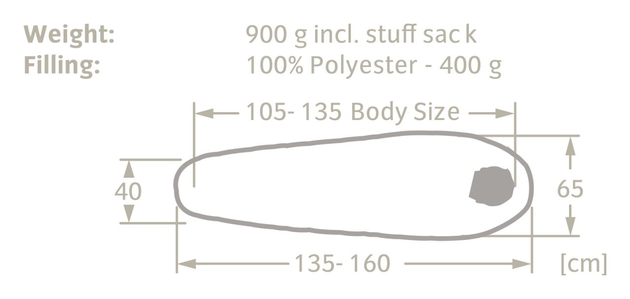 Alpli Adjust 400 SYN – Bild 2