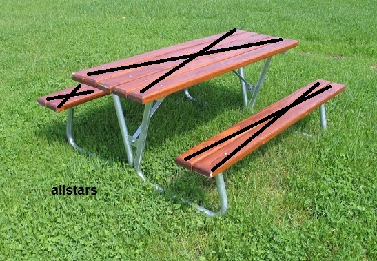 Picknick Bank ohne Holzlatten Tisch und Bänke Set Kombination Gartenmöbel Beckmann