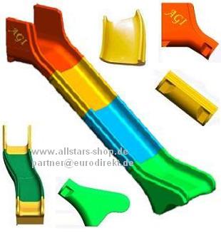 Rutsche Modulrutsche PE Auslauf Hangrutsche 1 Modul Anbaurutsche Beckmann – Bild 4