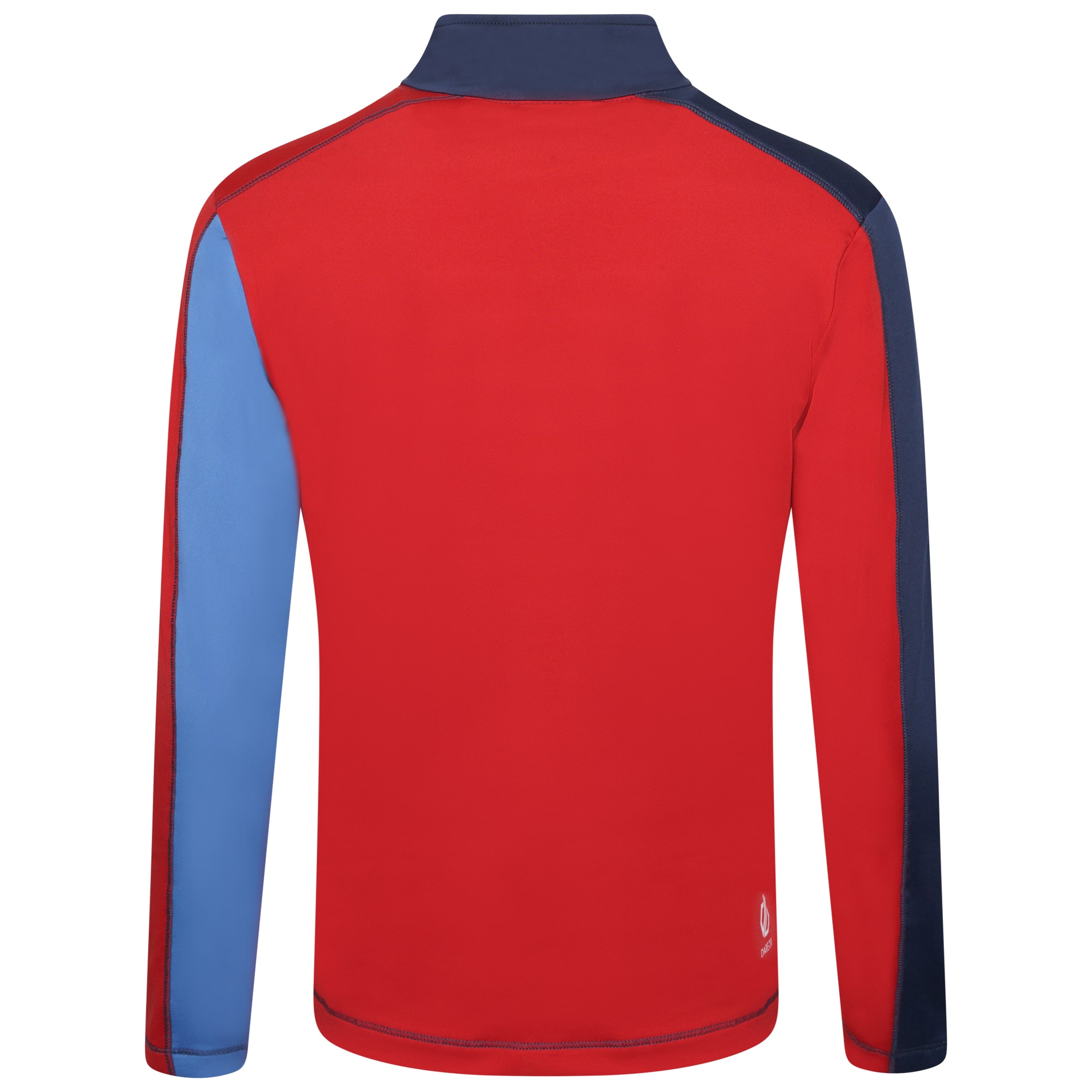 Formate II Core – Bild 2