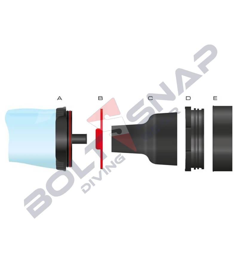 Handschuhsysteme zum Klemmen auf Latexmanschetten – Bild 3