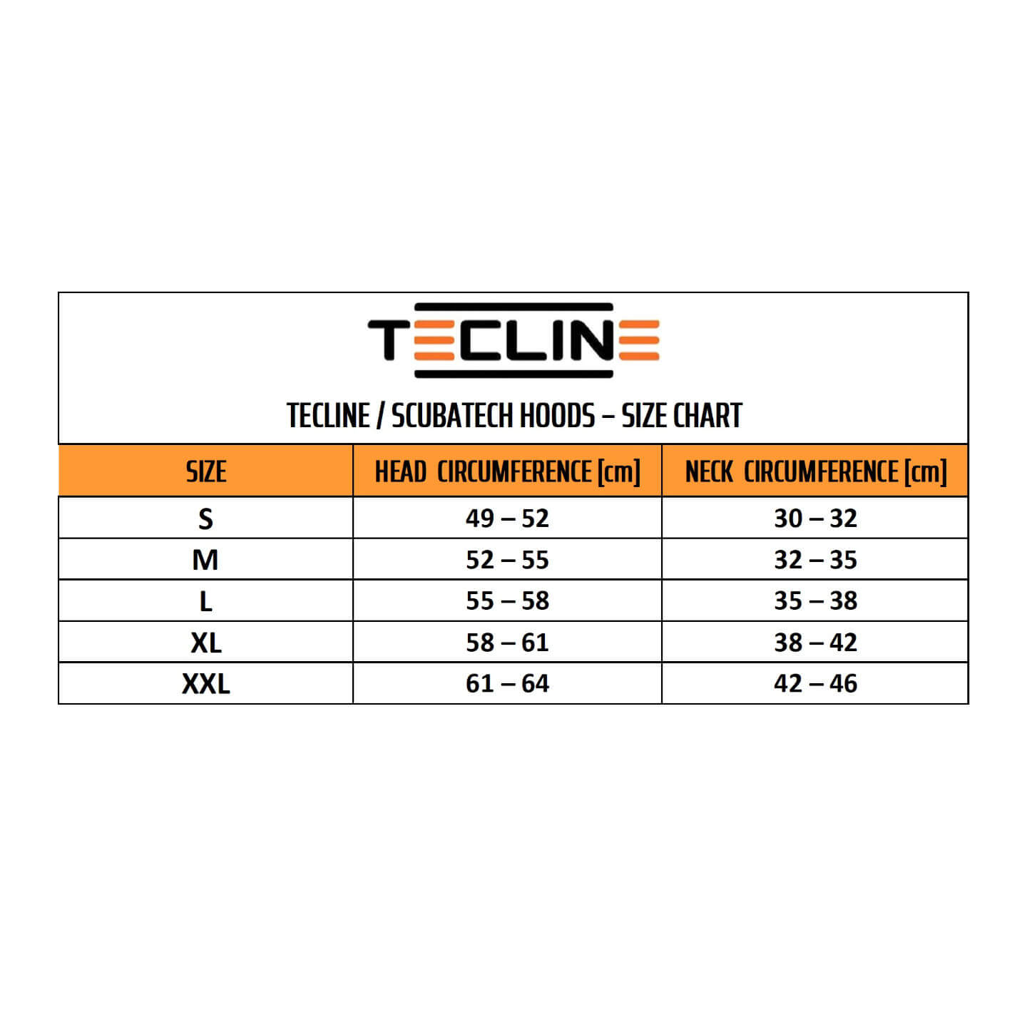 Neopren-Kopfhauben 7 mm – Bild 2